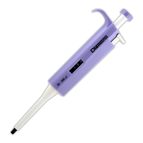 Globe Scientific Pipette, Diamond, Adjustable Volume, 20 - 200uL, Lavender Image